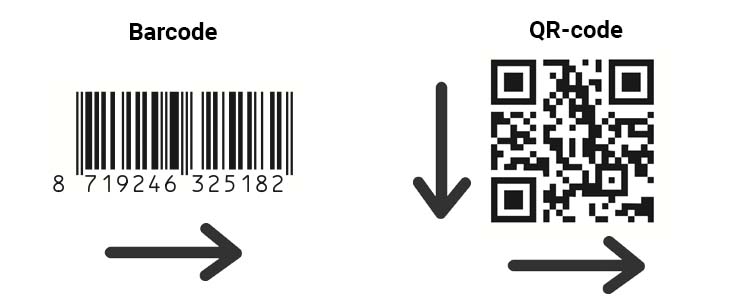 Barcode vs QR-code