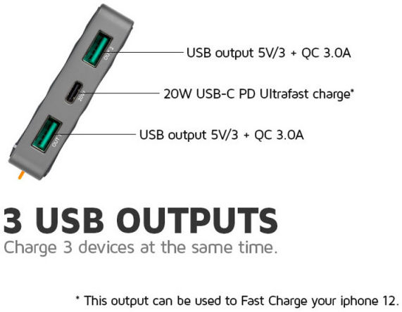 Xtorm FS4 20W Powerbank 20.000 mAh met USB-C Power Delivery 3.0 afbeelding 3