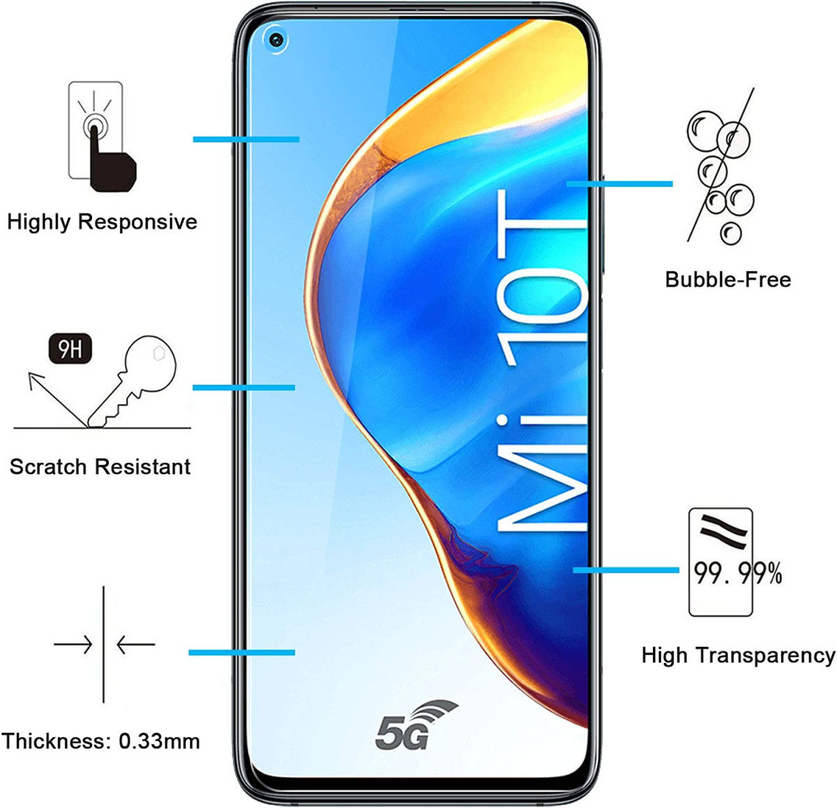 Xiaomi Mi 10T / Mi 10T Pro Screen Protector Display Folie afbeelding 2