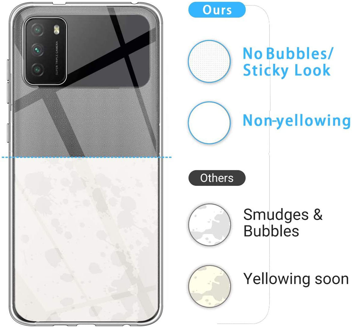Xiaomi Poco M3 Hoesje Back Cover Dun TPU Transparant afbeelding 5