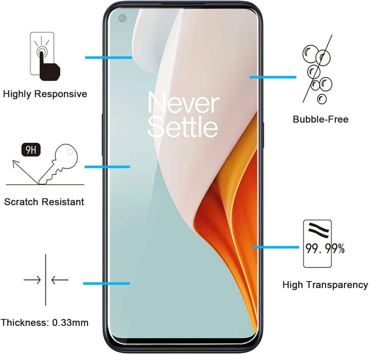 OnePlus Nord N100 0.3mm Arc Edge Tempered Glass Screenprotector afbeelding 2