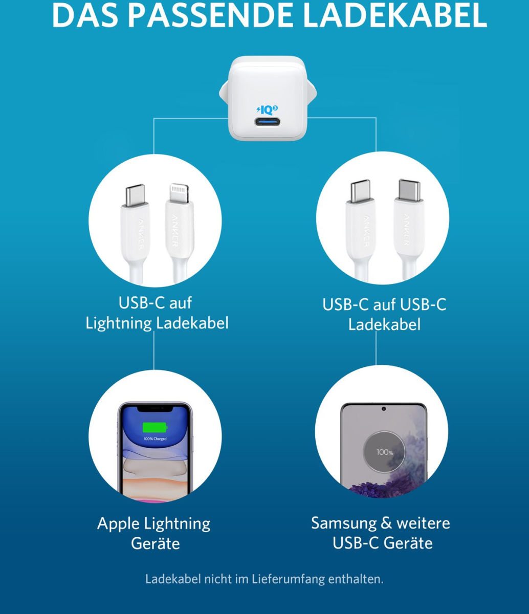 Anker PowerPort 3 18W USB-C Lader Wit afbeelding 7