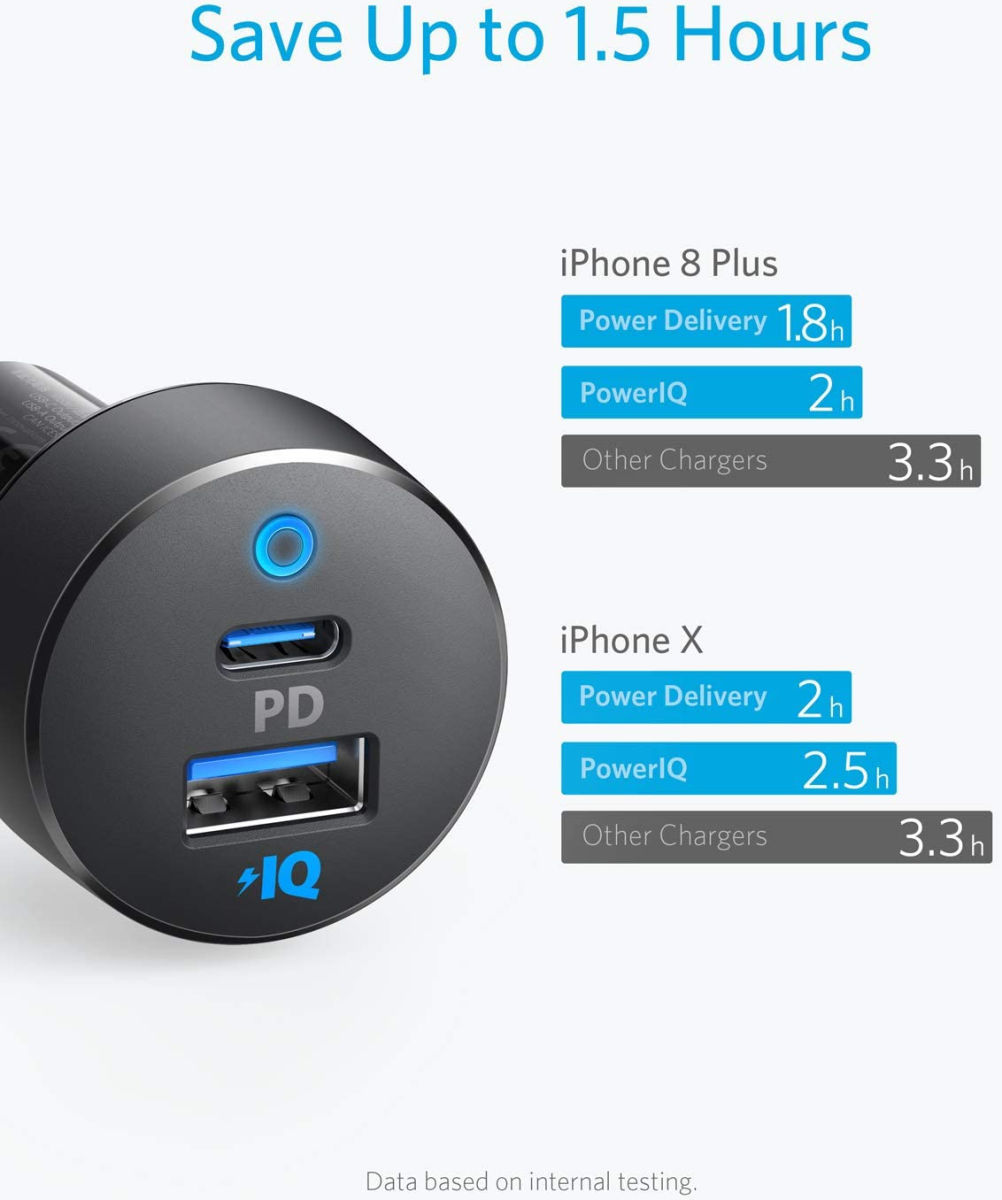 Anker PowerDrive Auto Lader 18W USB-C + 15W USB-A Zwart afbeelding 5