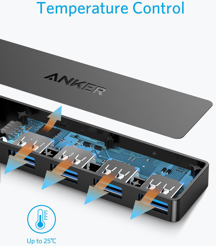Anker 4-Port USB 3.0 Ultra Slim Data Hub met 4 Poorten Zwart afbeelding 4