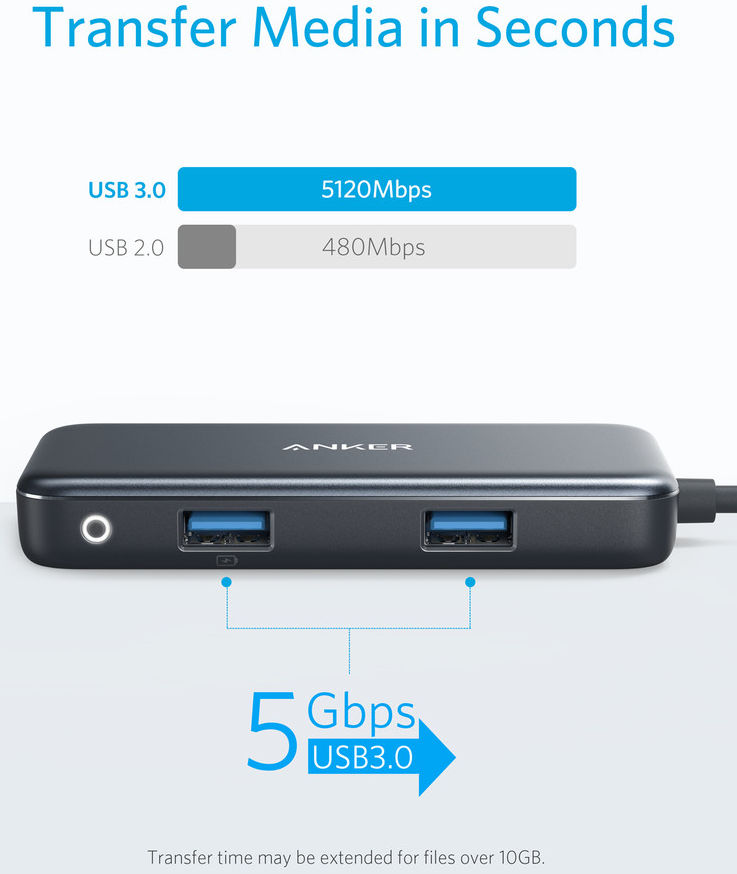 Anker Premium 5-in-1 USB-C Data Hub Zwart afbeelding 5