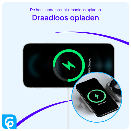 Samsung Galaxy A52 / A52S Hoesje Schokbestendig Transparant afbeelding 4