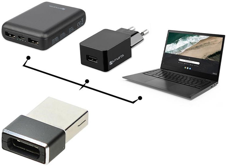 4smarts USB-A naar USB-C Converter/Adapter Zwart afbeelding 4
