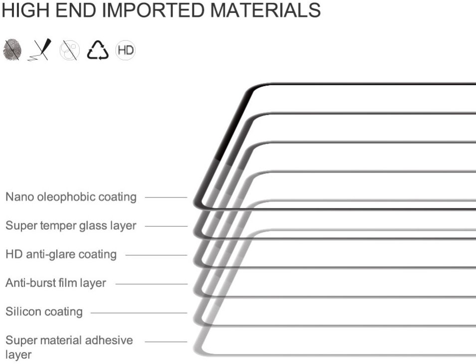 Nillkin Samsung Galaxy A72 Screen Protector Anti-Explosie 0.3mm Zwart afbeelding 6