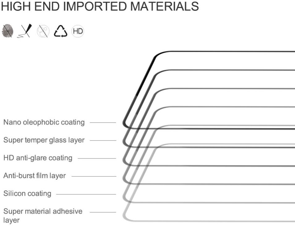Nillkin OnePlus Nord N100 Anti-Explosion Glass Screen Protector afbeelding 7