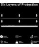 RhinoShield Impact Flex Samsung Galaxy S21 Ultra Screen Protector