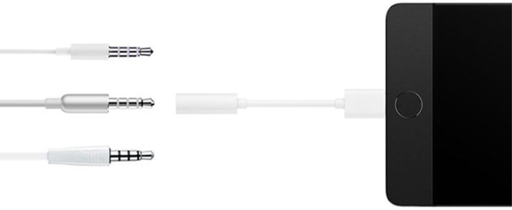 USB-C naar 3.5mm Jack (Female) Aux Kabel Connector Wit afbeelding 6
