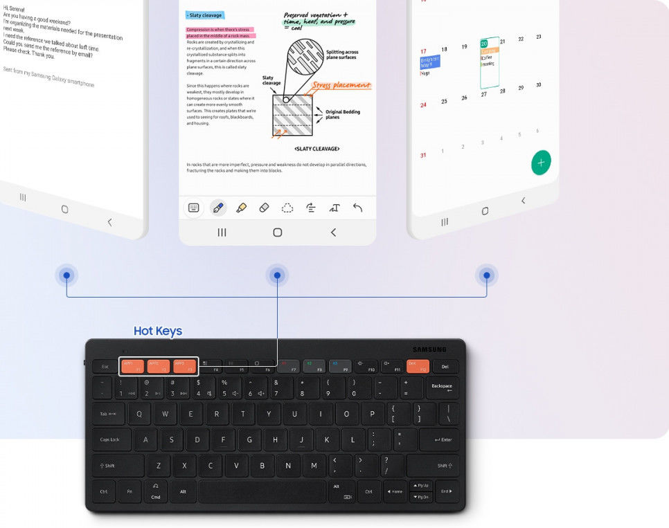 Samsung Smart Keyboard Trio 500 Draadloos Bluetooth Toetsenbord Wit afbeelding 9