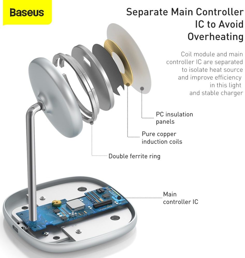 Baseus Bureau Houder Draadloos Opladen 15W voor Apple MagSafe Wit afbeelding 7