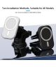 Ventilatierooster/Dashboard Telefoon Houder voor MagSafe 15W Wit