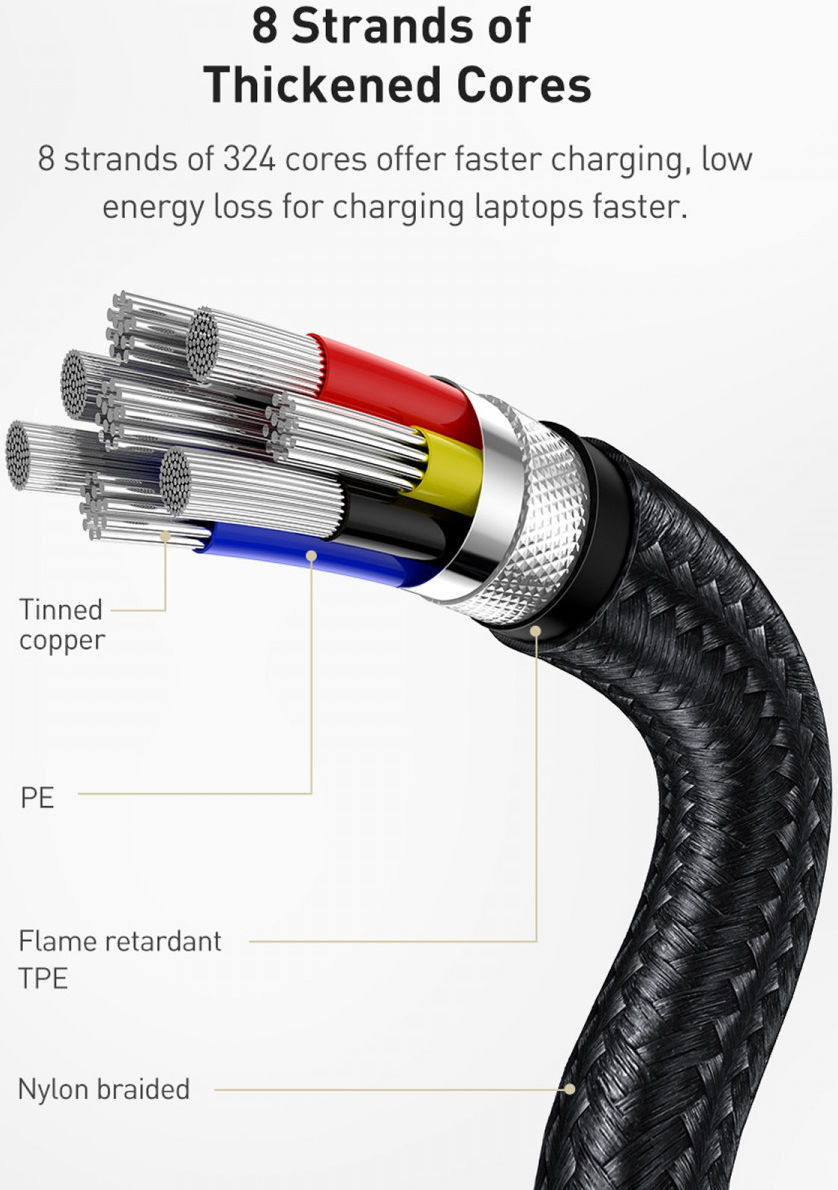 Baseus Cafule Series USB-C naar USB-C Kabel Metaal 100W 2m Zwart afbeelding 10
