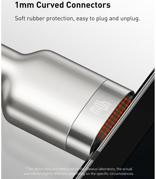 Baseus Cafule Series USB naar USB-C Kabel Metaal 40W 2m Wit afbeelding 10
