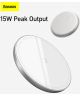 Baseus Simple 15W Draadloze Magnetische Oplader voor MagSafe Wit