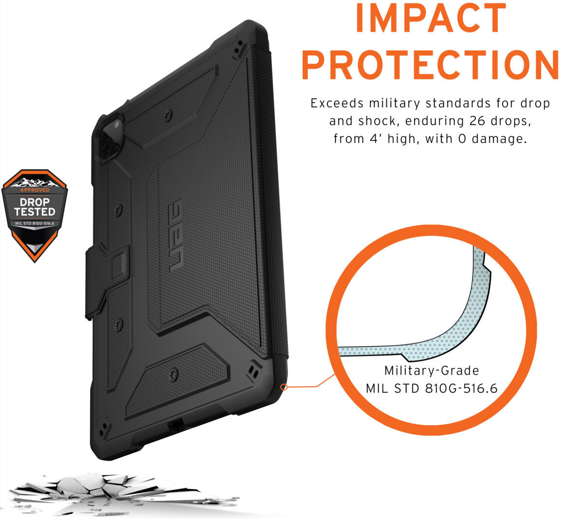 UAG Metropolis iPad Pro 11 / Air 10.9 2020/2022 Hoes Zwart afbeelding 4