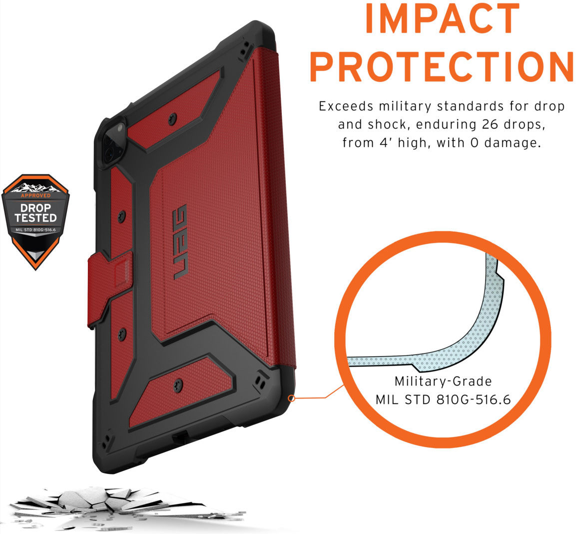 UAG Metropolis iPad Pro 11 / Air 10.9 2020/2022 Hoes Magma afbeelding 4