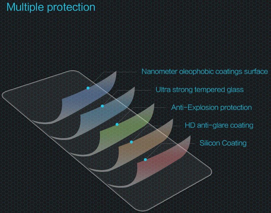 Nillkin Samsung Galaxy A72 Screen Protector Anti-Explosion Glass 0.3mm afbeelding 12