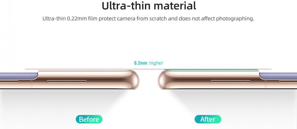 Nillkin Samsung Galaxy S21 Plus Camera Lens Protector 0.22mm (2-Pack) afbeelding 7