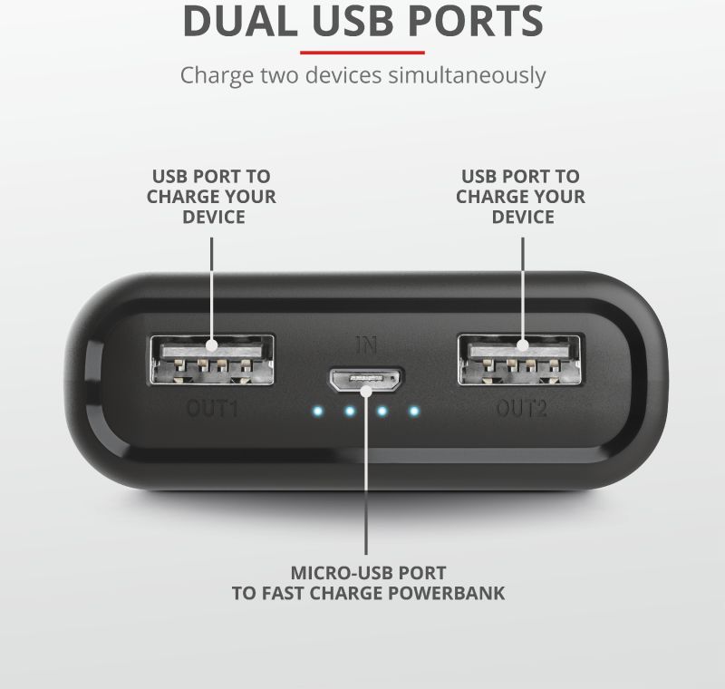 Trust Pacto Pocket-Size Powerbank met Fast Charge 20.000 mAh Zwart afbeelding 5