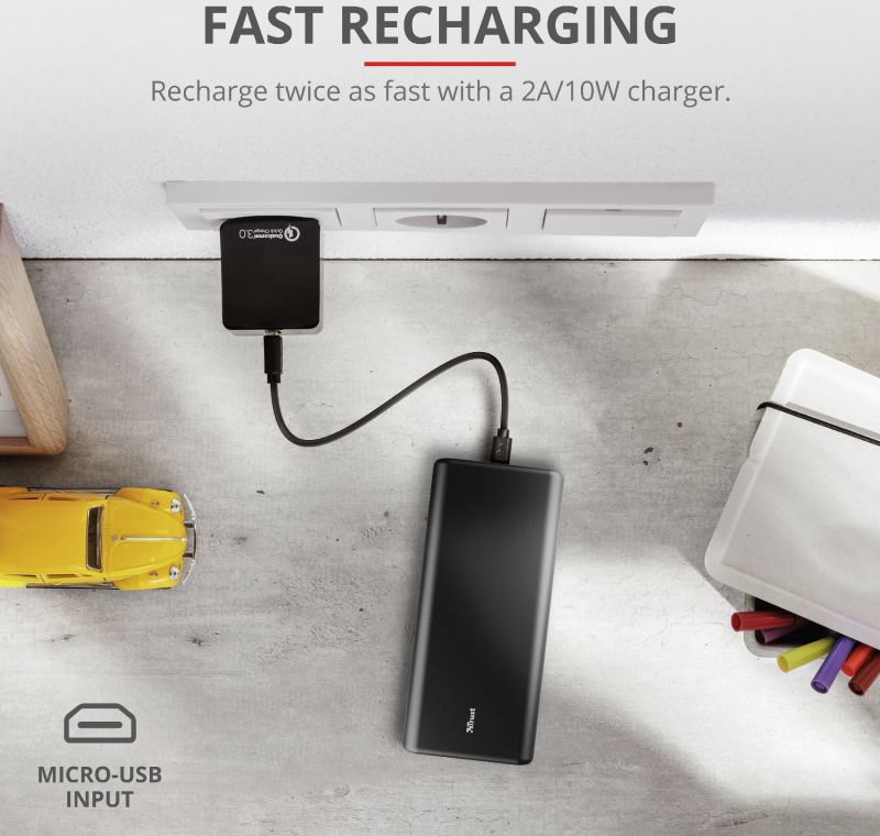 Trust Pacto Pocket-Size Powerbank met Fast Charge 20.000 mAh Zwart afbeelding 7