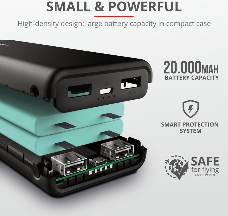 Trust Pacto Pocket-Size Powerbank met Fast Charge 20.000 mAh Zwart afbeelding 10