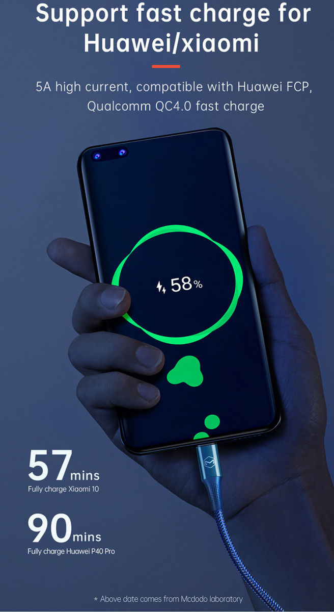 Fast Charge 100W USB-C Snellaad Kabel 1.2 Meter met Haakse Hoek Blauw afbeelding 12