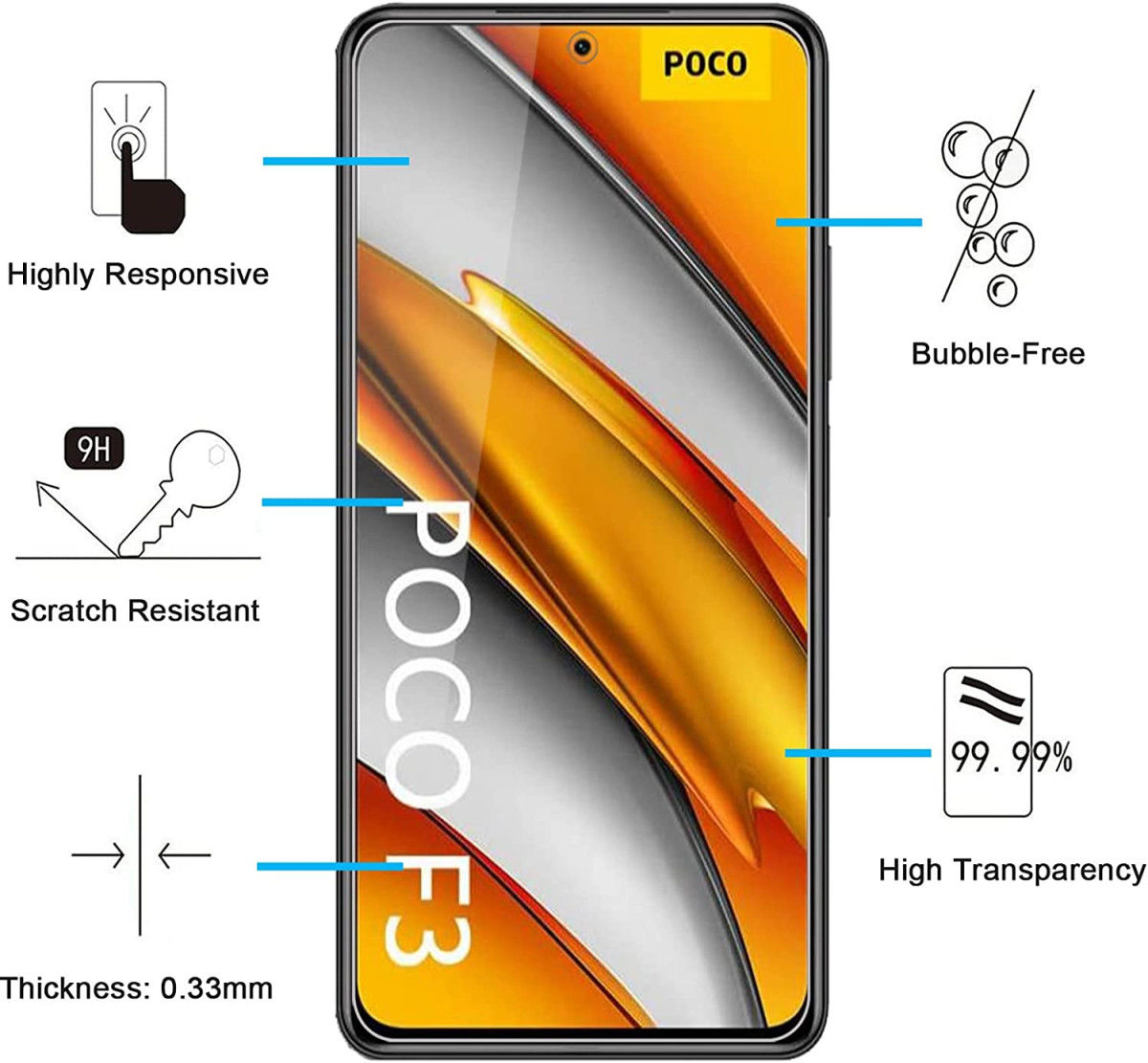 Xiaomi Mi 11i / Poco F3 Screen Protector 0.3mm Arc Edge Tempered Glass afbeelding 2