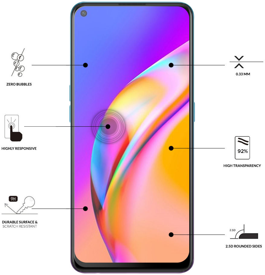 Eiger Oppo A94 5G Tempered Glass Case Friendly Screen Protector Plat afbeelding 3