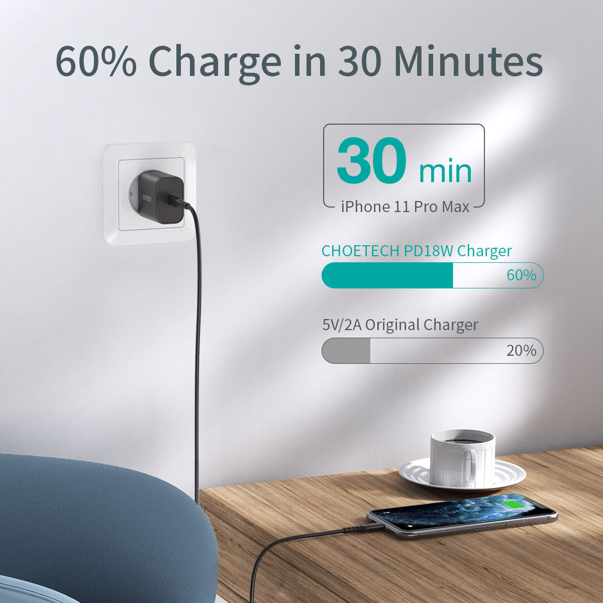 Choetech 20W PD Adapter met USB-C naar Lightning Kabel 1.2 Meter Wit afbeelding 4