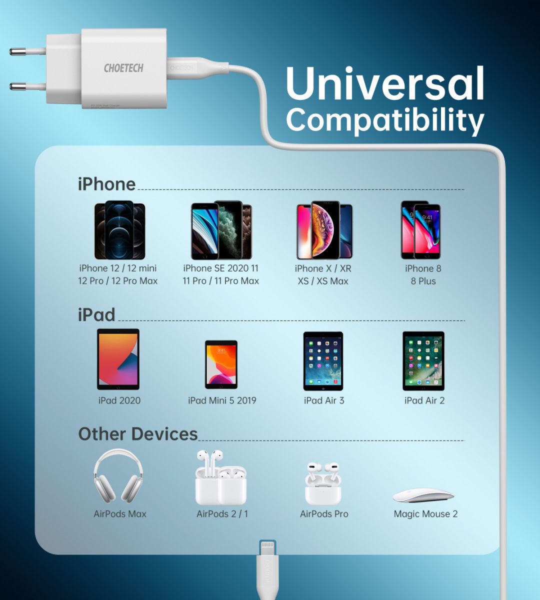 Choetech 20W PD Adapter met USB-C naar Lightning Kabel 1.2 Meter Wit afbeelding 8
