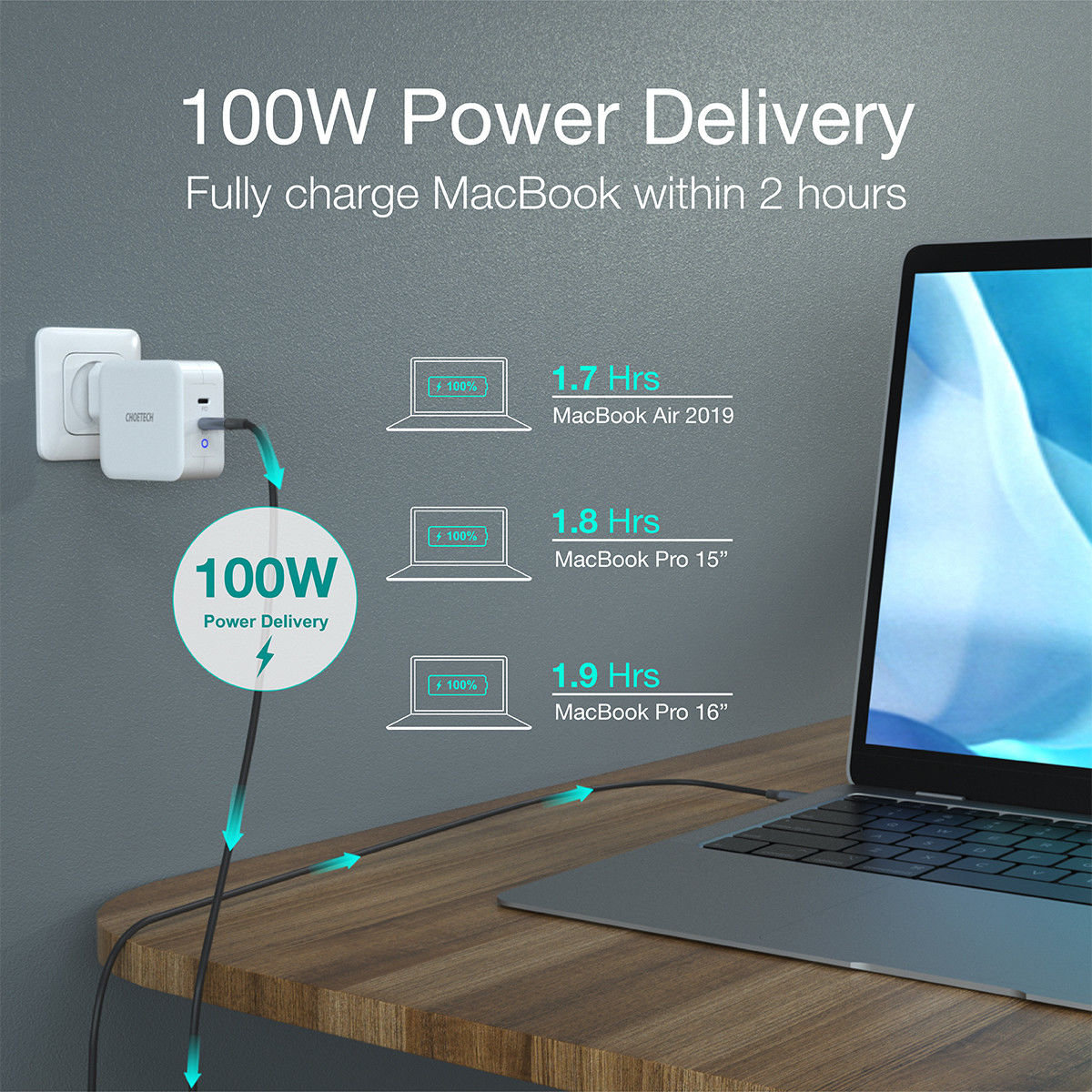 Choetech 100W Power Delivery USB-C Snellader voor Laptop / Macbook Wit afbeelding 3