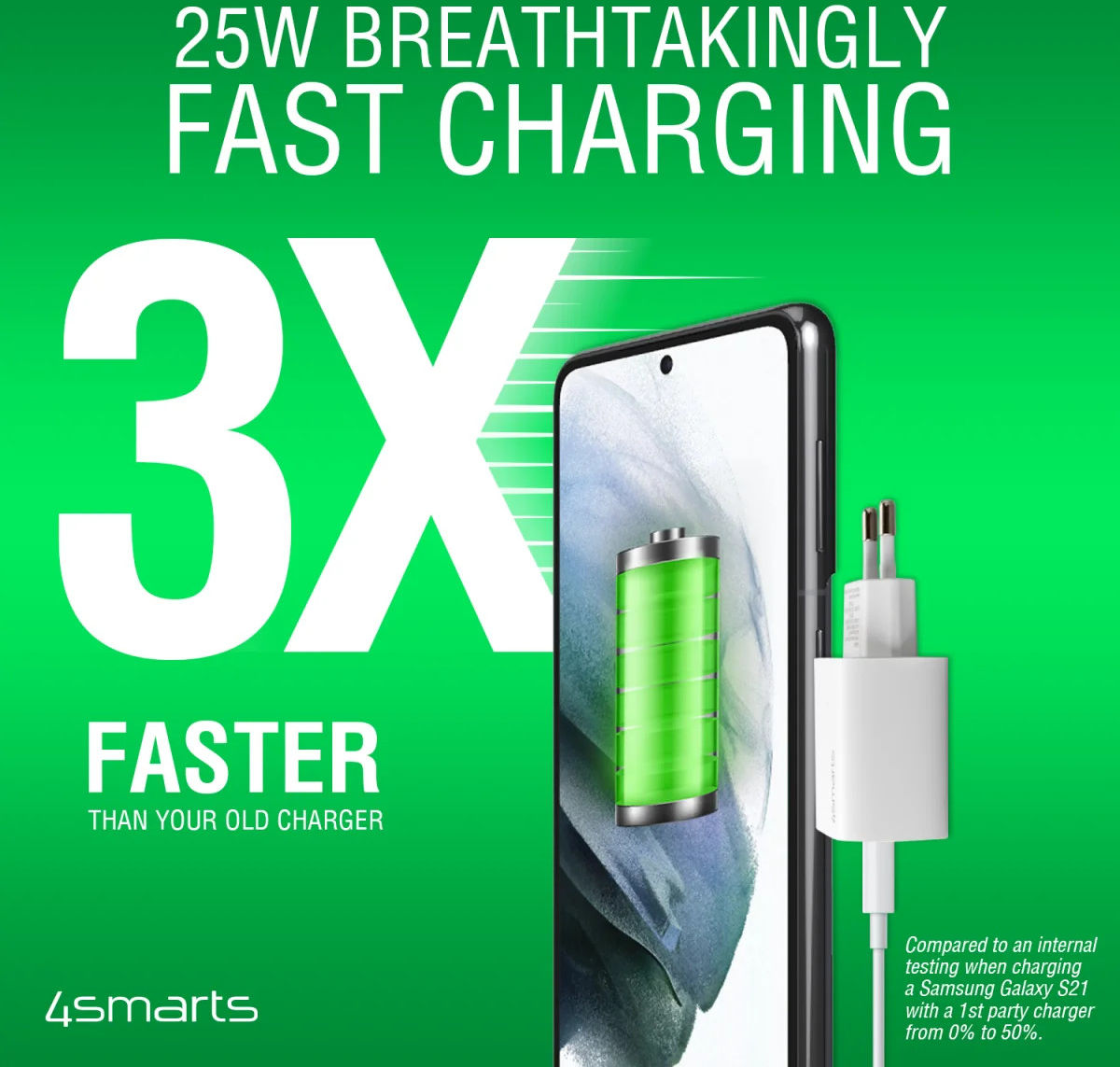 4smarts VoltPlug 25W USB-A QC en USB-C Power Delivery Adapter Wit afbeelding 3