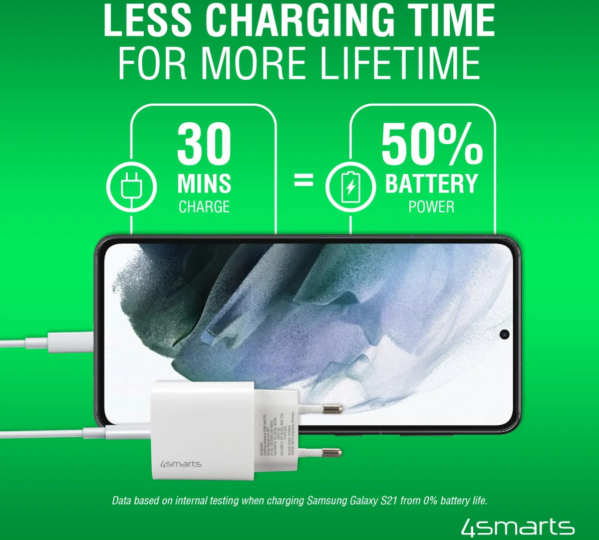 4smarts VoltPlug 25W USB-A QC en USB-C Power Delivery Adapter Wit afbeelding 4