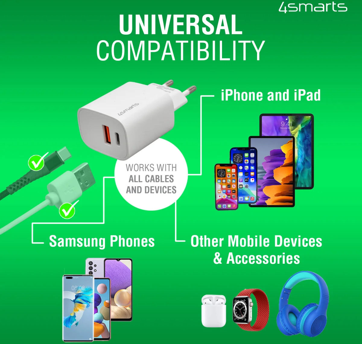 4smarts VoltPlug 25W USB-A QC en USB-C Power Delivery Adapter Wit afbeelding 6