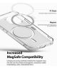 Ringke Fusion Magnetic Apple iPhone 12 / 12 Pro Hoesje Mat Transparant