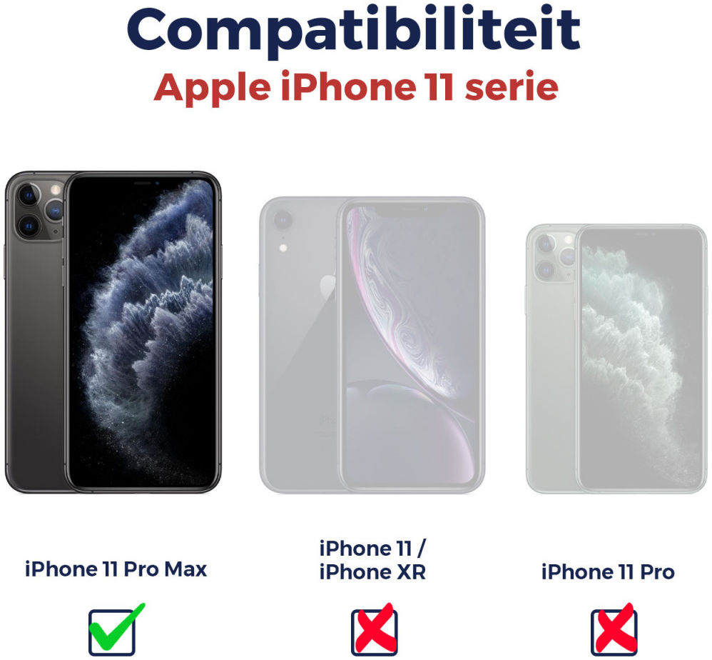 Rosso iPhone 11 Pro Max Tempered Glass Installatietray Case Friendly afbeelding 11