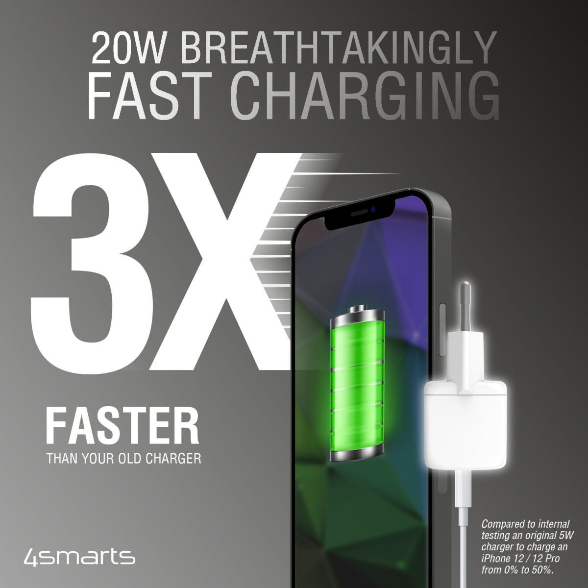 4smarts VoltPlug Mini 20W Compacte USB-C Power Delivery Adapter Wit afbeelding 5