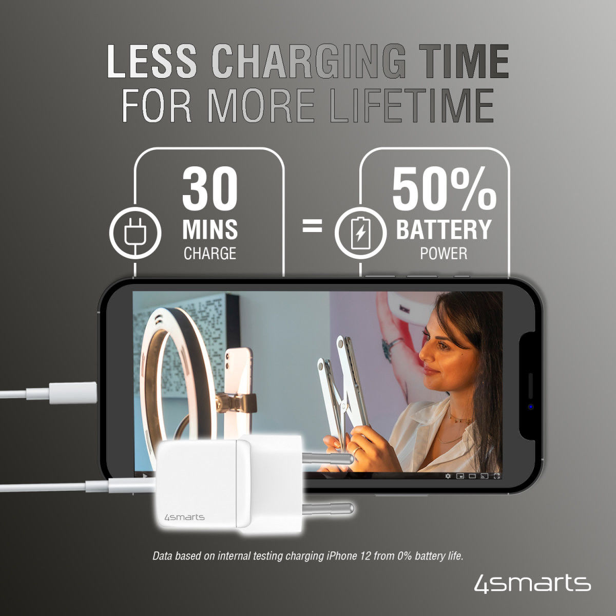 4smarts VoltPlug Mini 20W Compacte USB-C Power Delivery Adapter Wit afbeelding 6