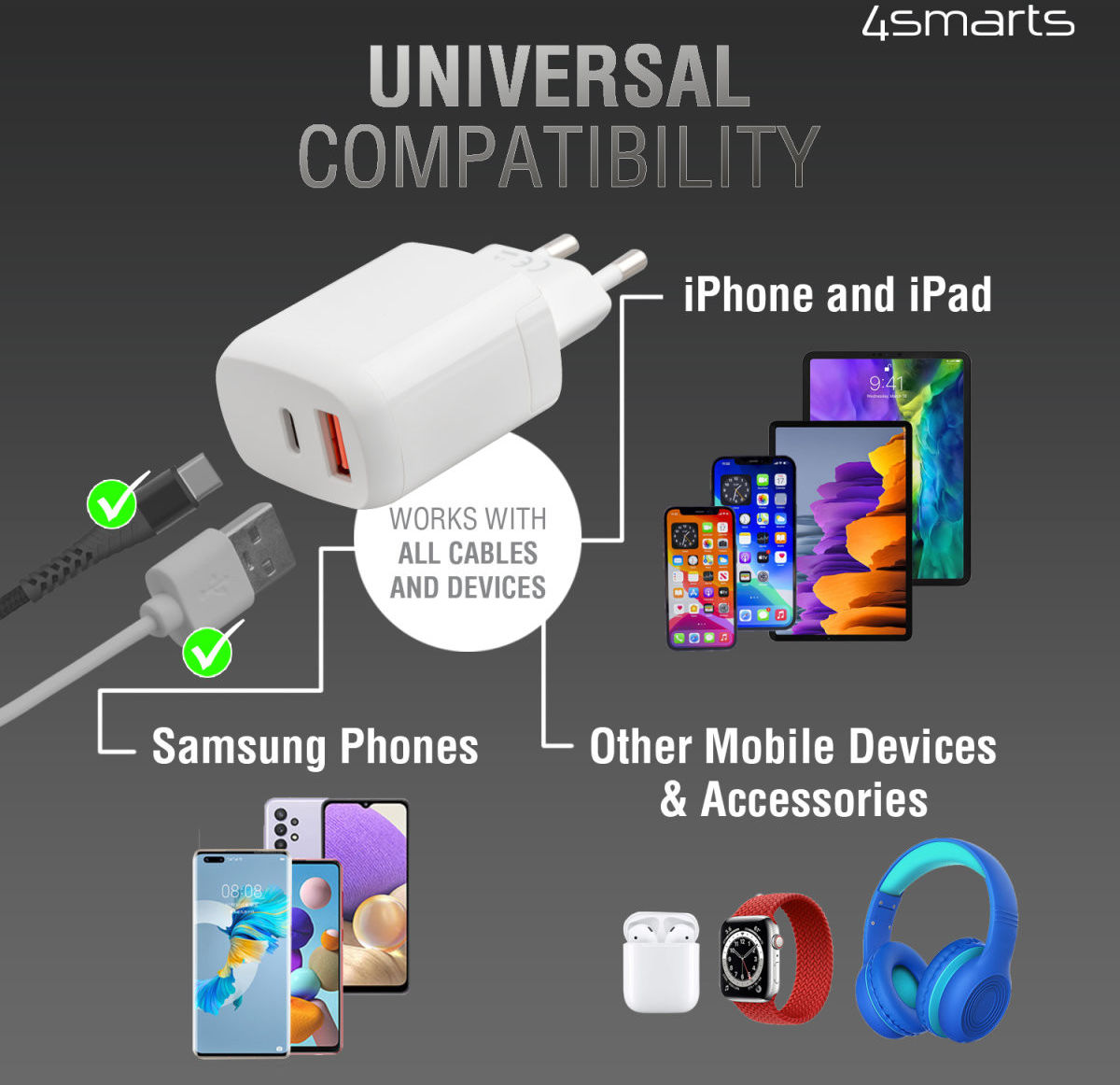 4smarts DoublePort 30W USB-A QC en USB-C Power Delivery Adapter Wit afbeelding 7