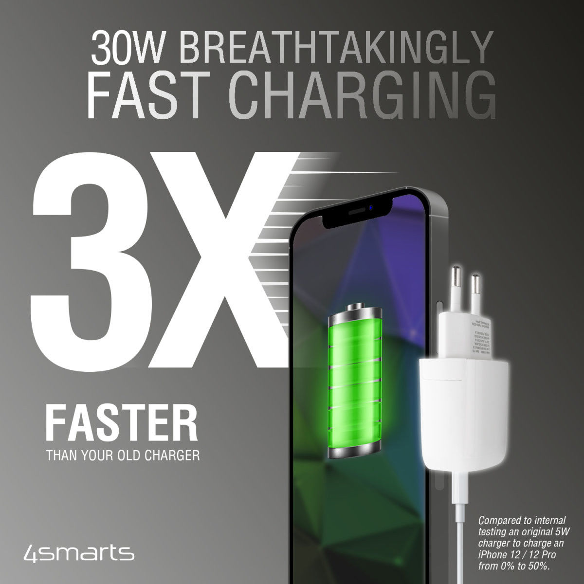 4smarts DoublePort 30W USB-A QC en USB-C Power Delivery Adapter Wit afbeelding 4