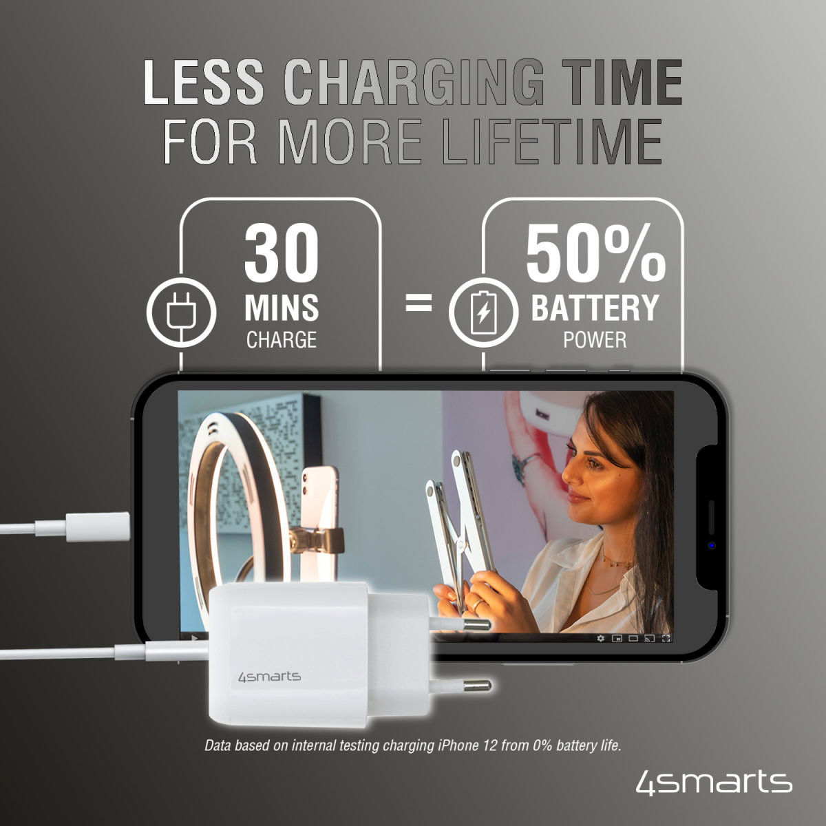4smarts DoublePort 30W USB-A QC en USB-C Power Delivery Adapter Wit afbeelding 5