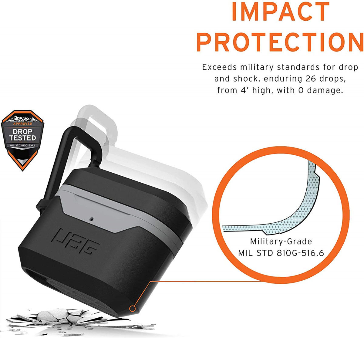 Urban Armor Gear Apple AirPods Pro Hoesje Hard Case Zwart Grijs afbeelding 3