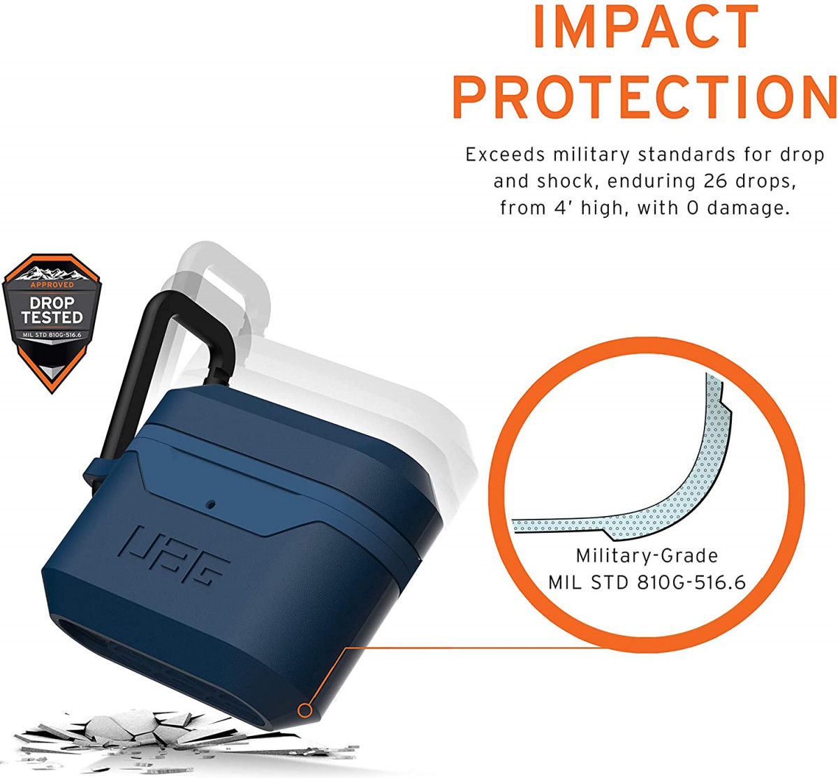 Urban Armor Gear Apple AirPods Pro Hoesje Hard Case Blauw afbeelding 6