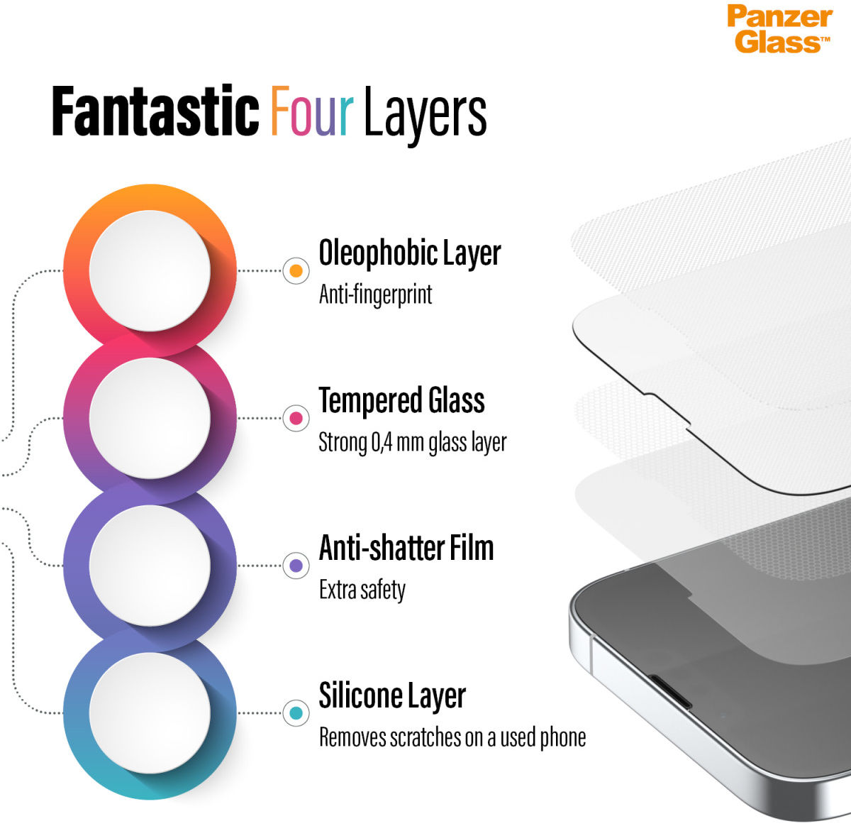 PanzerGlass iPhone 13 Pro Max Screenprotector Antibacterieel Clear afbeelding 7
