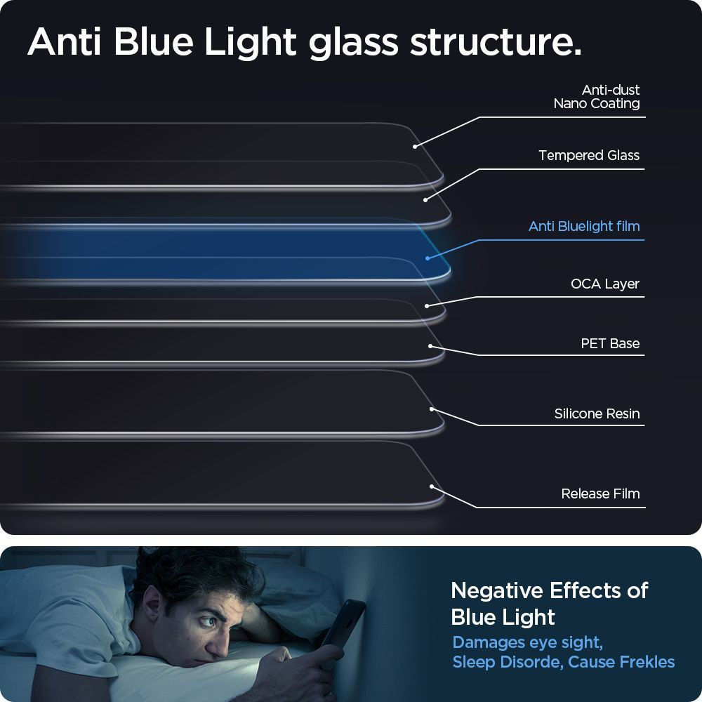 Spigen iPhone 13 Pro Max Screenprotector Anti-Blue Light (2-Pack) afbeelding 5