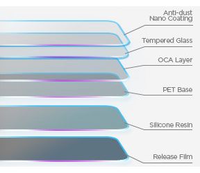 Spigen AlignMaster iPhone 13 Mini Screen Protector Tempered Glass afbeelding 7