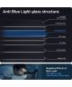 Spigen EZ Fit Glas.tR iPhone 13 Mini Protector Anti-Blue Light (2P)